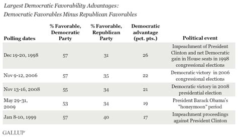 awakening the favorability system  Author: 2019 released